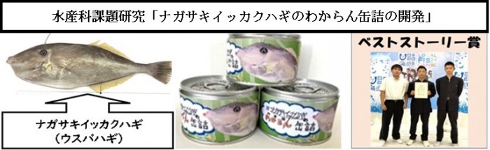 水産科ウスバ缶詰