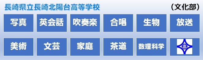 文化部一覧